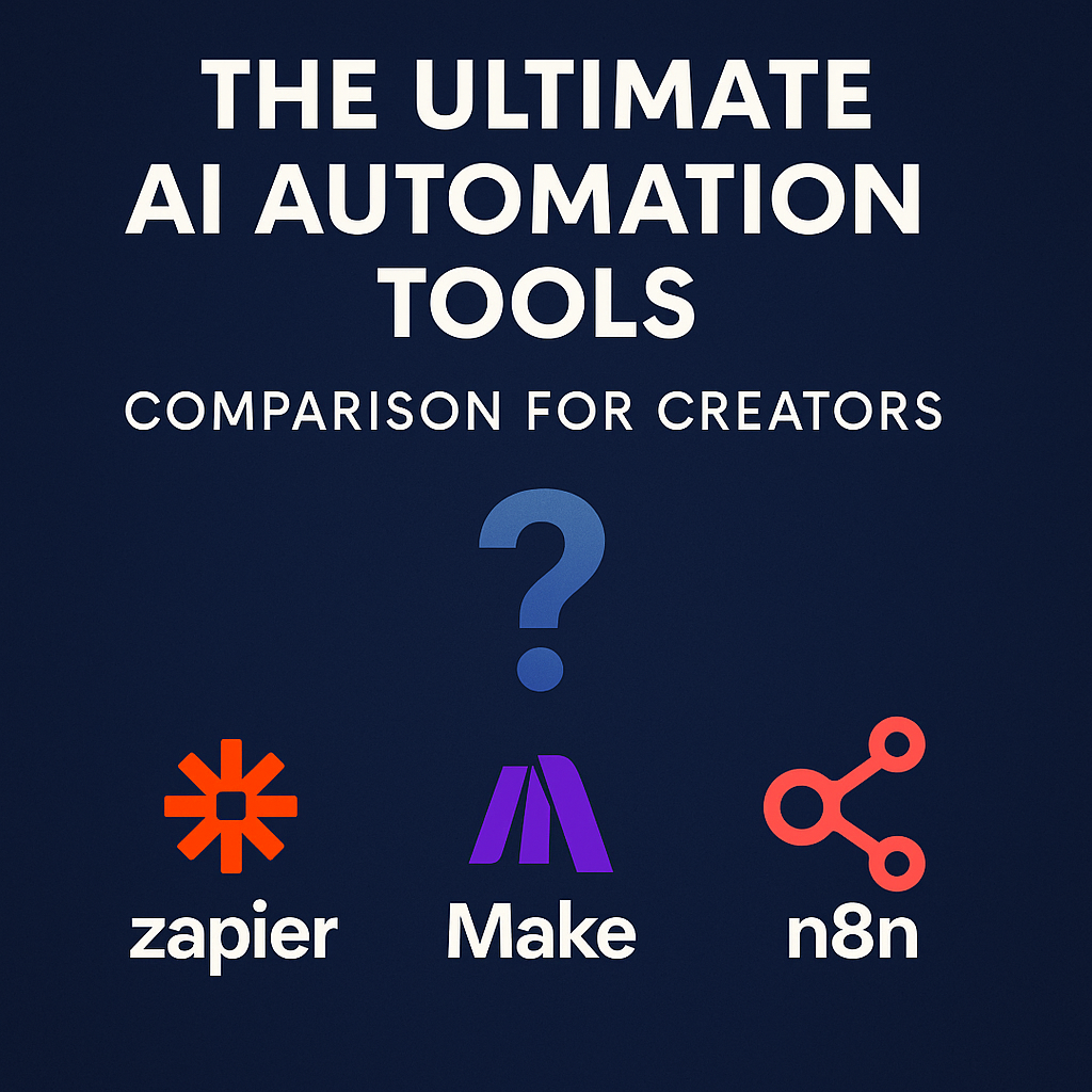 Infographic showing a side-by-side comparison of Zapier, Make, and n8n, highlighting key features for creators using AI automation tools.